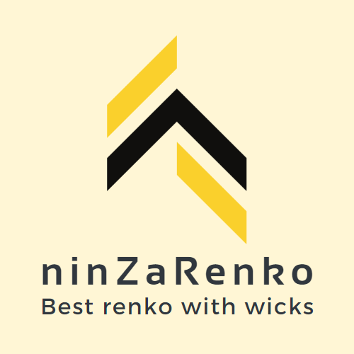 RenkoKings.com