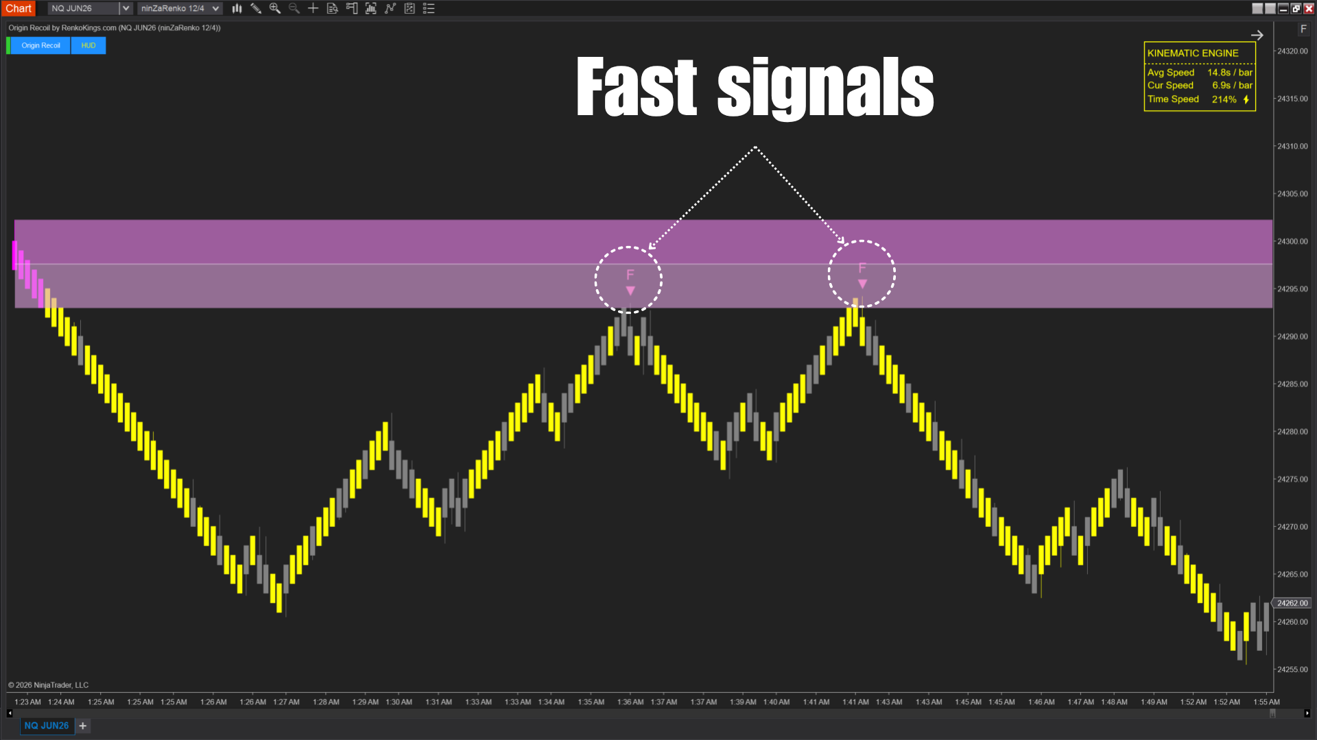 Origin Recoil Fast signal