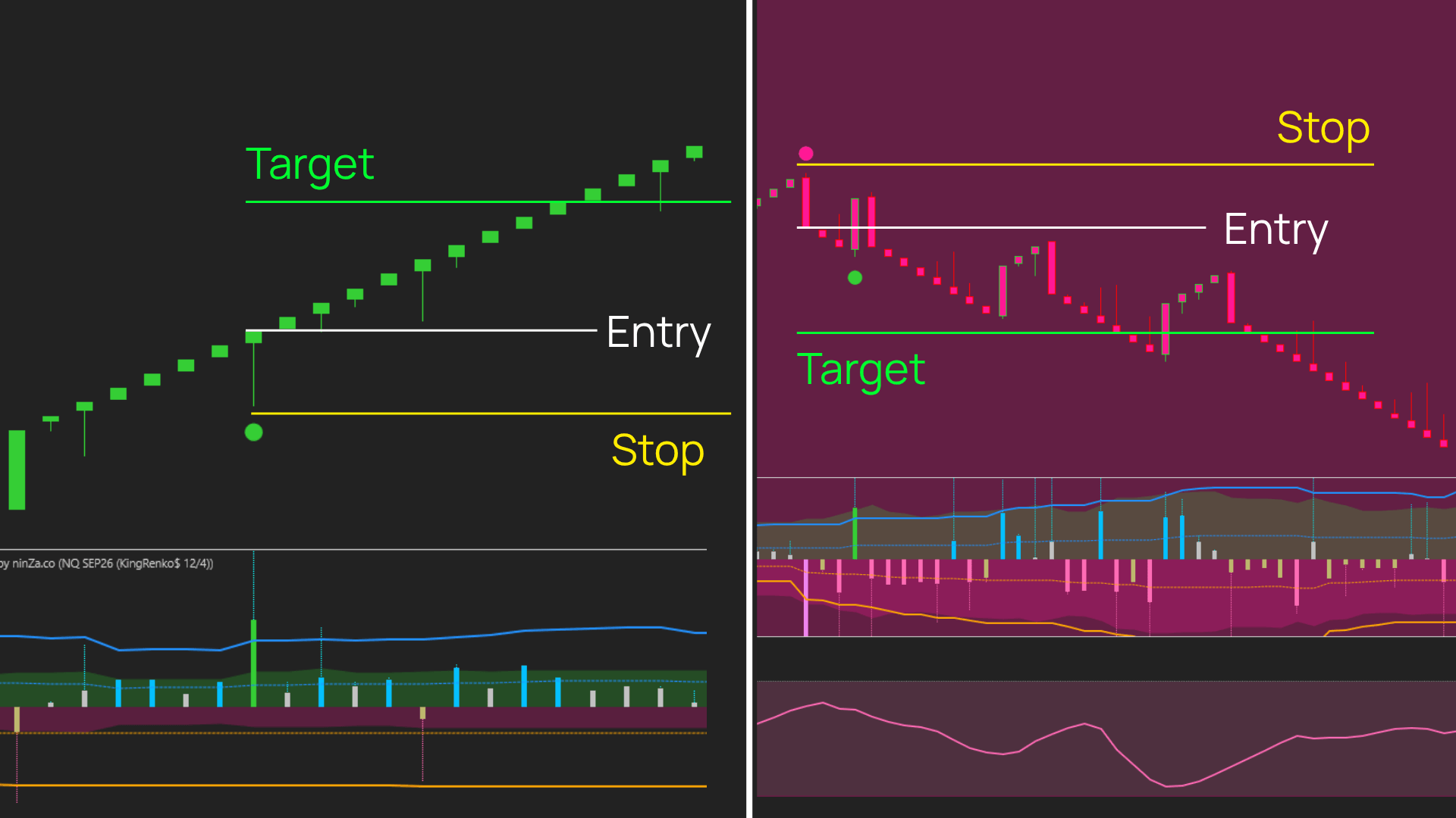 5.1.1 Volume Flow Scalping Solution