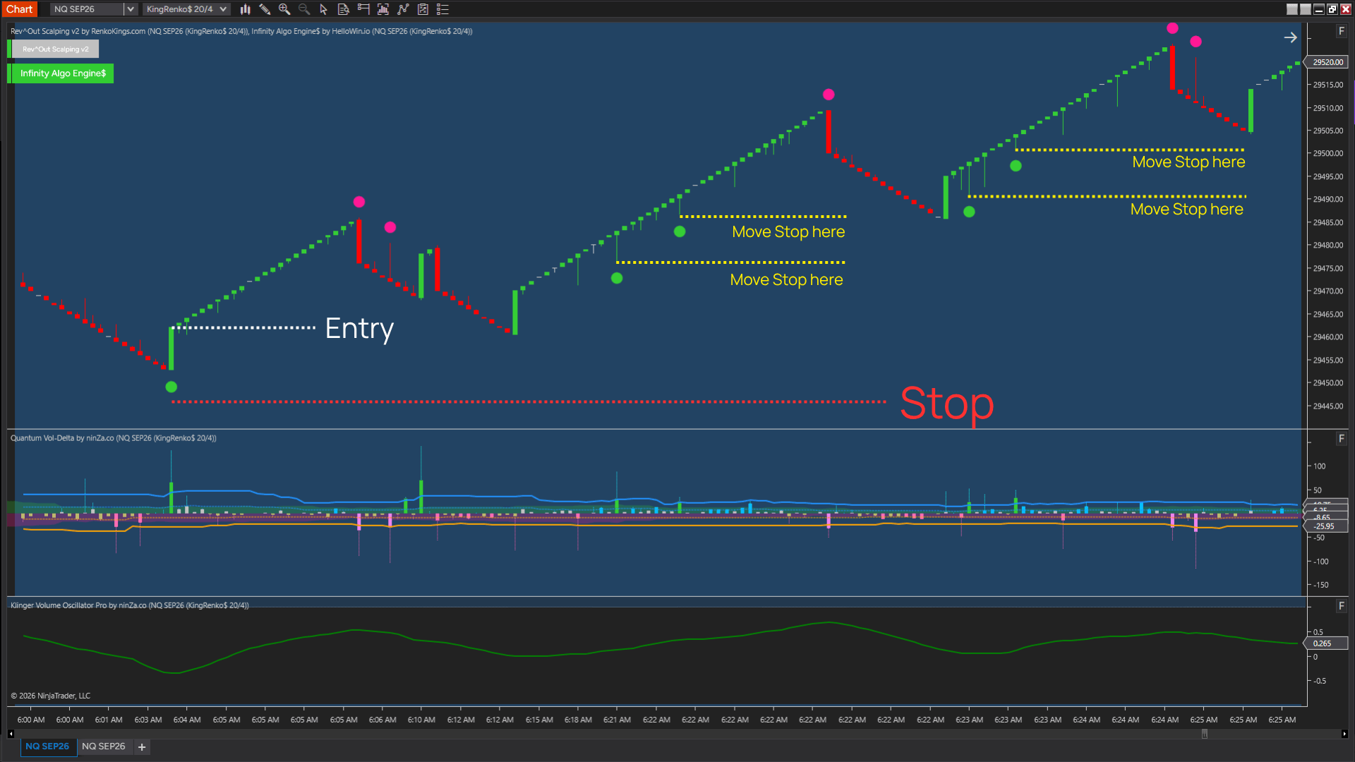 5.1.3 Volume Flow Scalping Solution