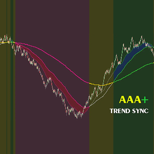 AAA+ Trend Sync