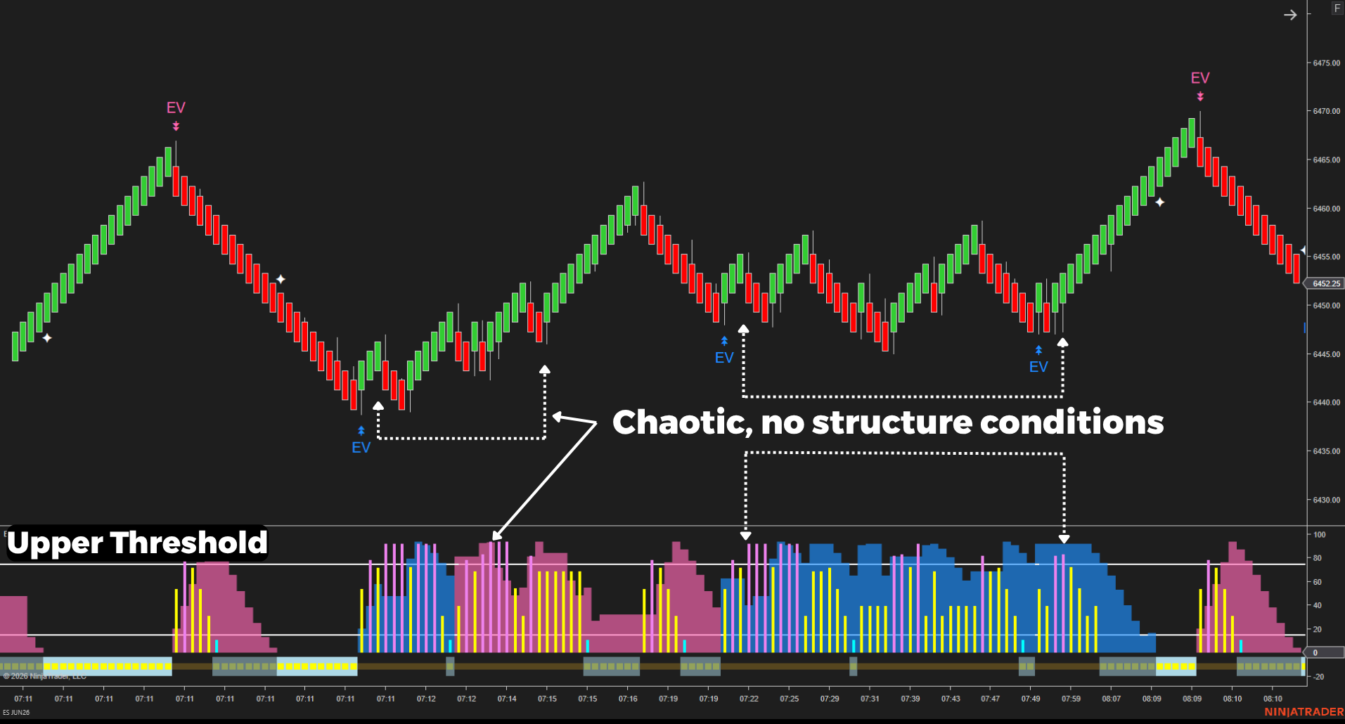 Chaotic phase_Entropy Voltex (2)