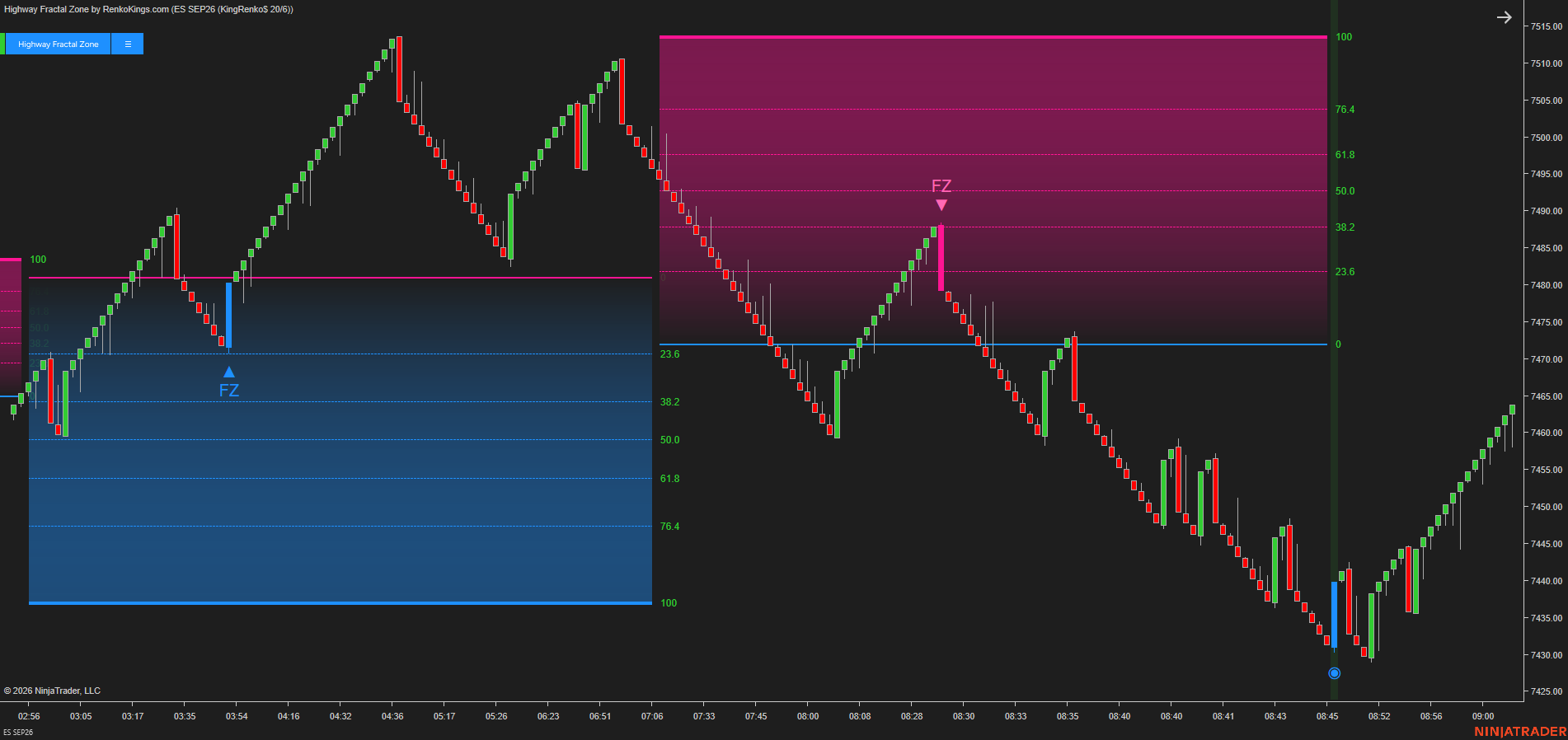 ES 09-26 (KingRenko$ 20_6) 2026_06_12 (6_20_41 AM)