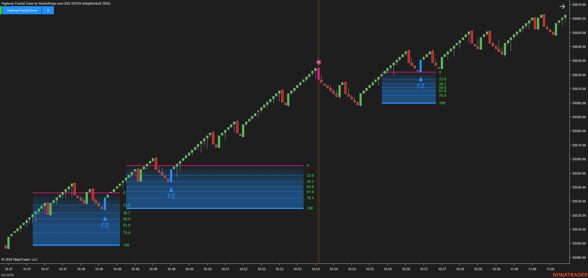 NQ SEP26 (KingRenko$ 20_8) 2026_06_18 (5_31_37 AM)