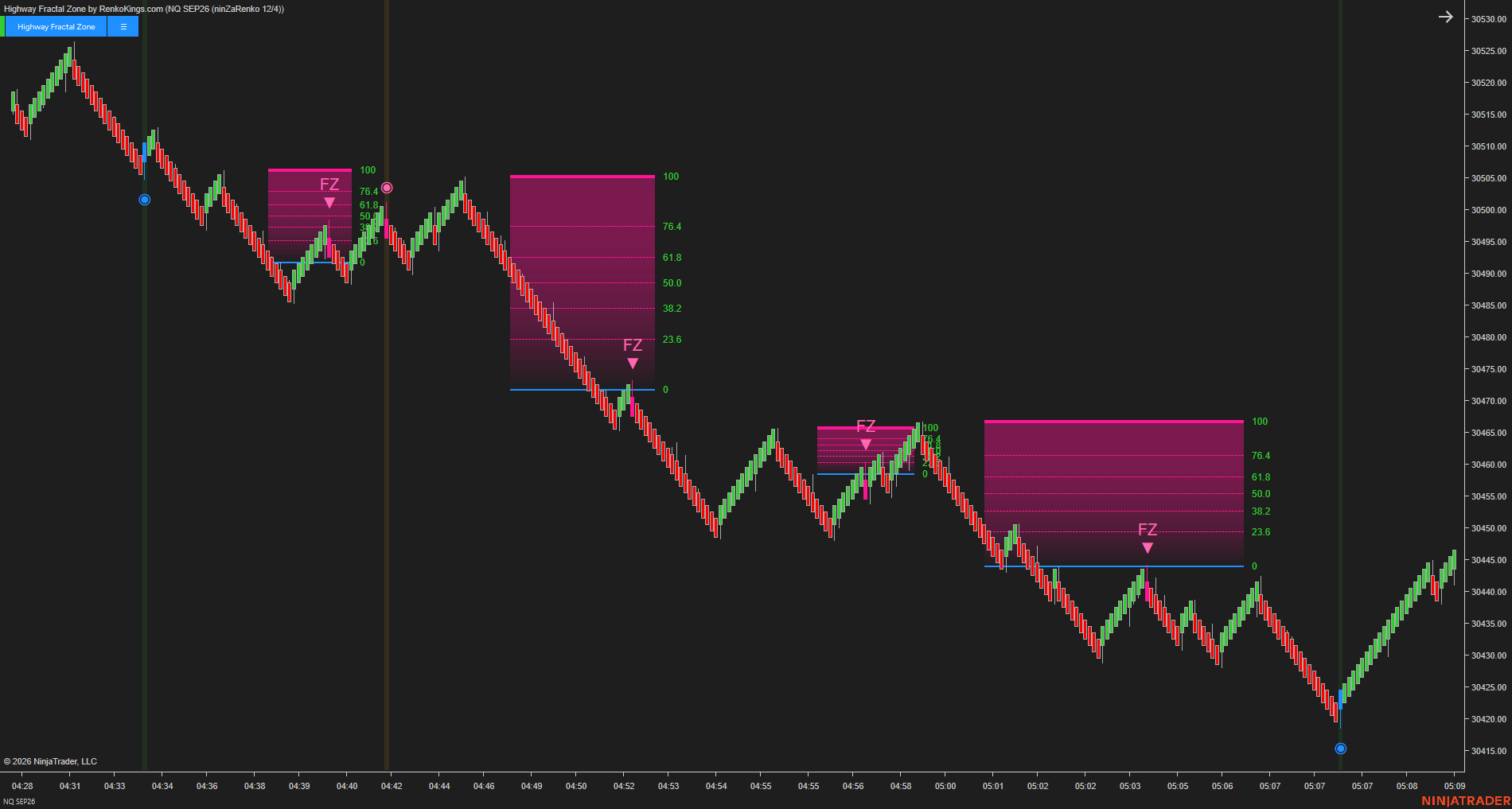 NQ SEP26 (ninZaRenko 12_4) 2026_06_17 (5_26_24 AM)