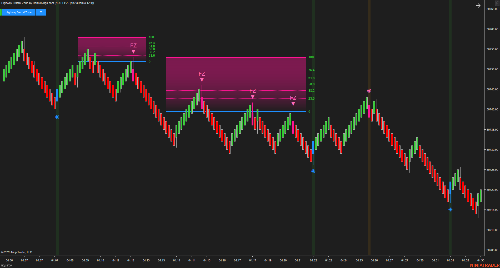 NQ SEP26 (ninZaRenko 12_4) 2026_06_22 (5_25_11 AM)