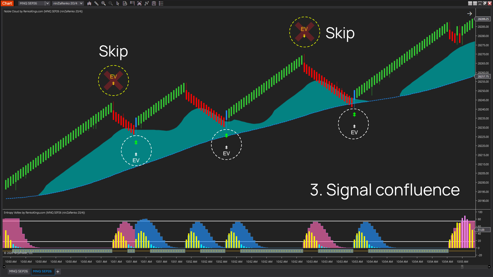 Setup1 Step 3 – Wait for the Noble Cloud and Entropy Voltex signals