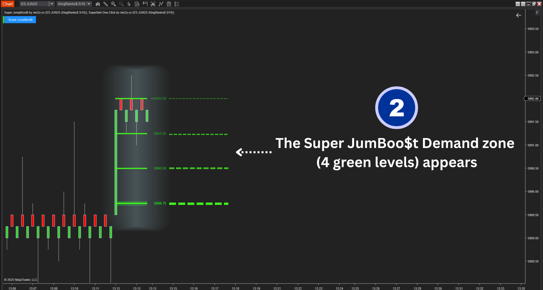 [Package] Super Kangaroo Trading Indicator for NinjaTrader 8 - RenkoKings