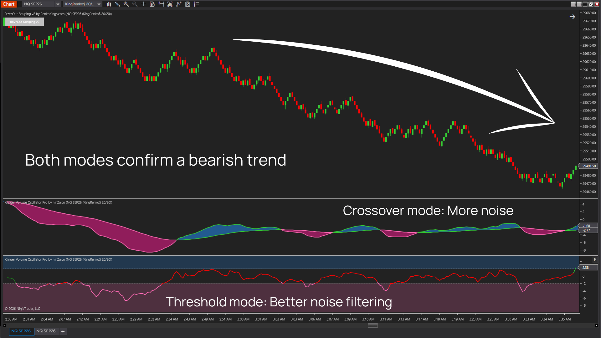 Combine Crossover and Threshold Modes to separate “state change” from “strength”