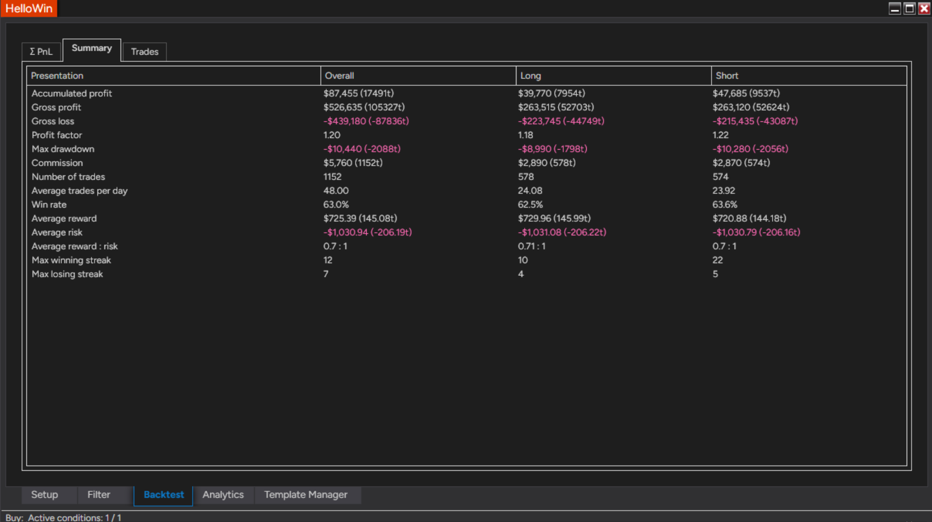 backtest-result-highway-hdhd