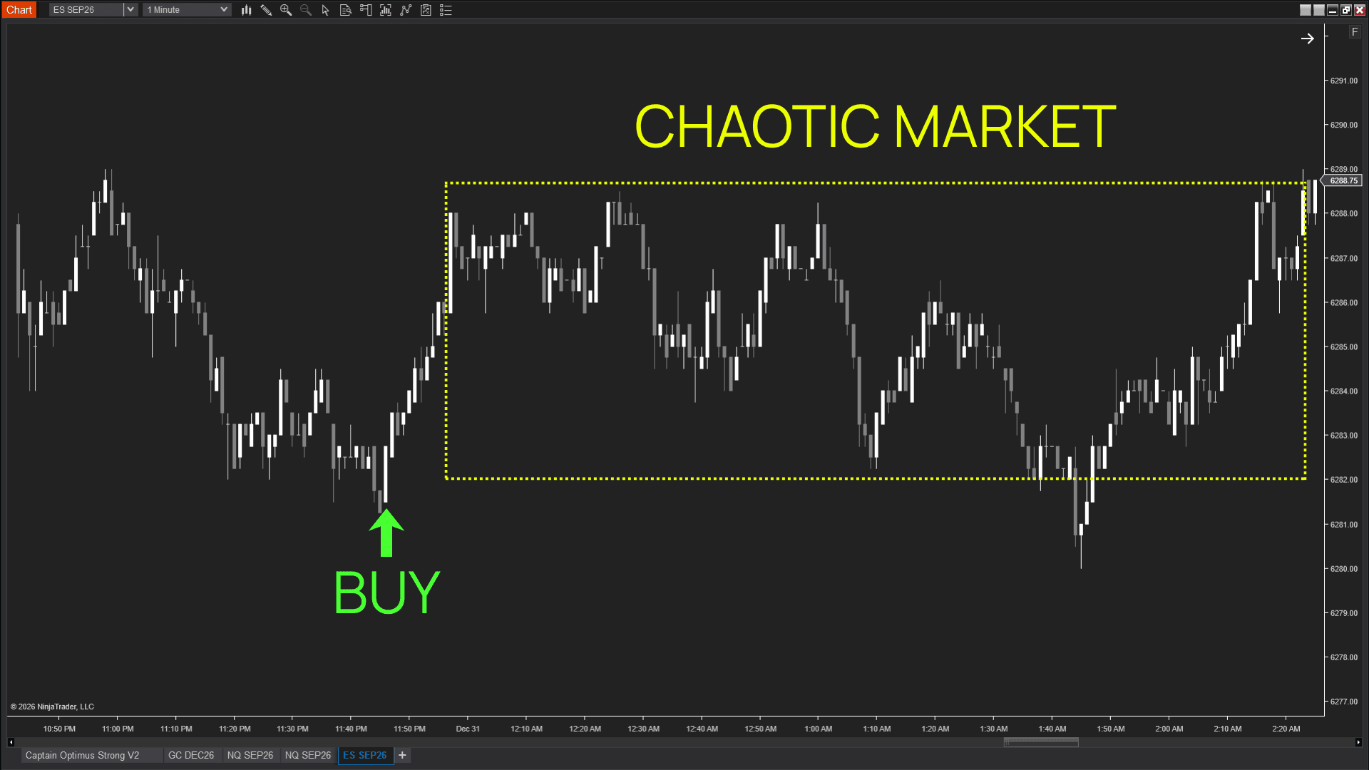 Expansion Entry Scalping Solution chaotic market