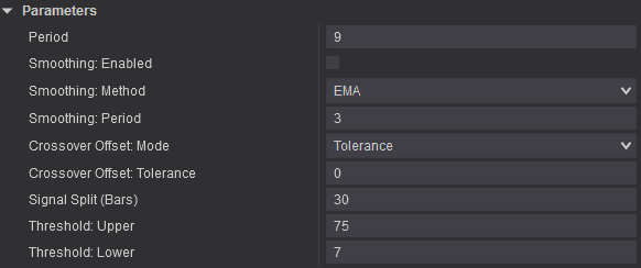 Recommended Entropy Voltex settings for Setup 2 on a 30/10 Renko chart