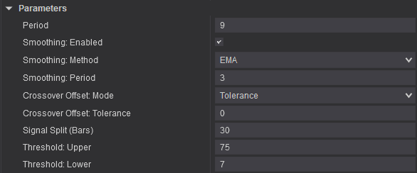 Recommended Entropy Voltex settings for Setup 2 on a 12/4 Renko chart