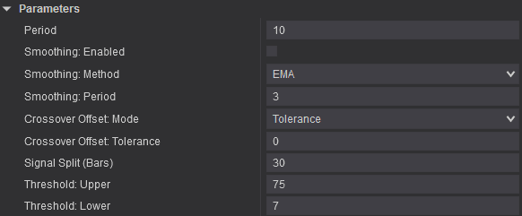 Recommended Entropy Voltex settings for Setup 2 on a 20/4 Renko chart