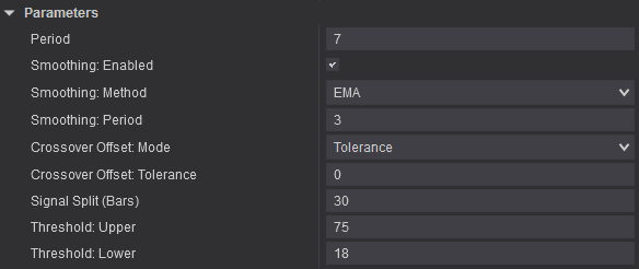 Recommended Entropy Voltex settings for Setup 1 on a 20/4 Renko chart