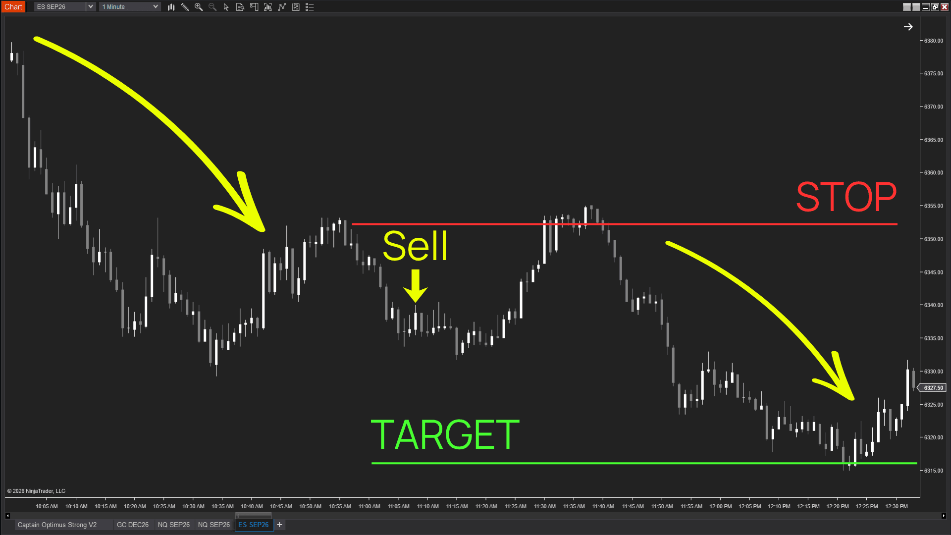 Expansion Entry Scalping Solution quality without sufficient momentum