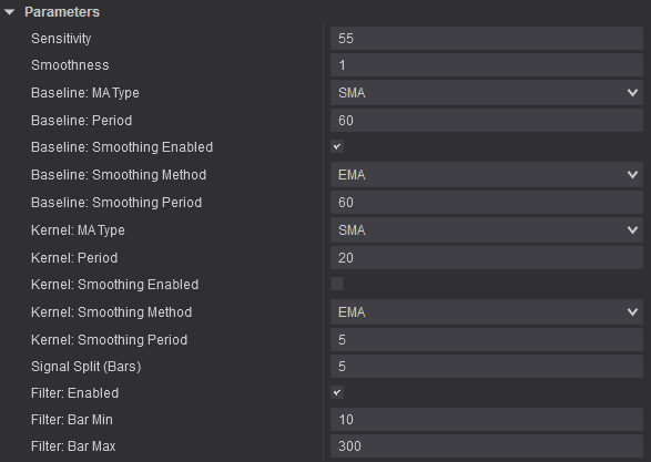 Recommended Noble Cloud settings for Setup 1 on a 30/10 Renko chart