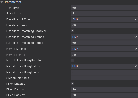 Recommended Noble Cloud settings for Setup 1 on a 20/4 Renko chart