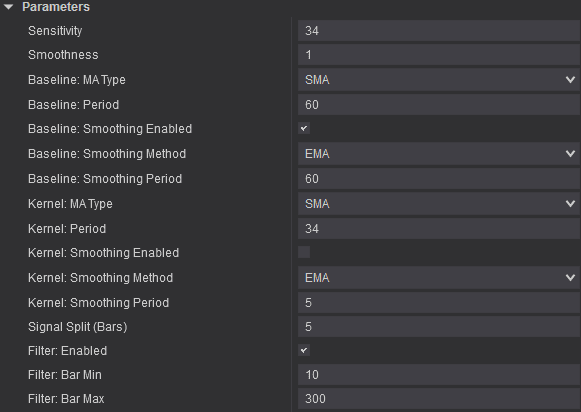 Recommended Noble Cloud settings for Setup 1 on a 12/4 Renko chart