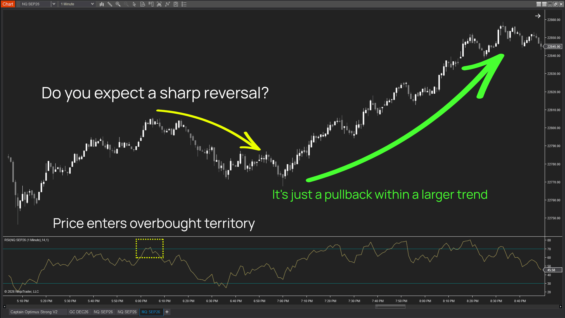 Expansion Entry Scalping Solution pullback versus reversal