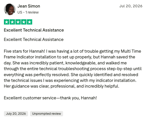 Trader feedback about NINZA customer care