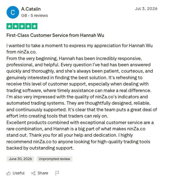 Trader feedback about NINZA customer care