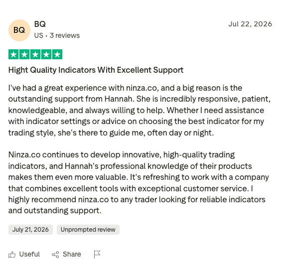 Trader feedback about NINZA customer care