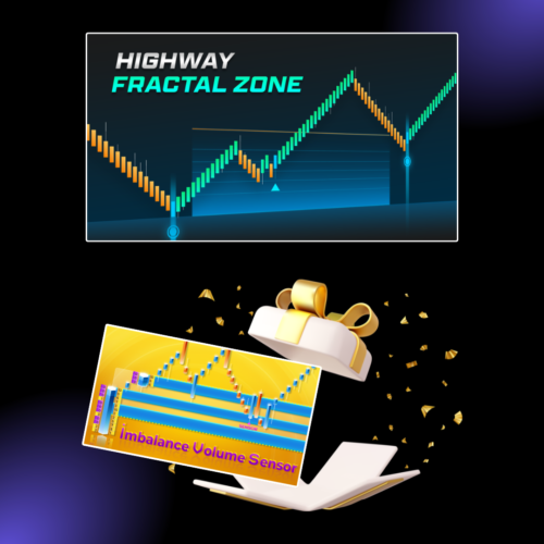 [AbsP] MEO #19: Highway Fractal Zone + Imbalance Volume Sensor