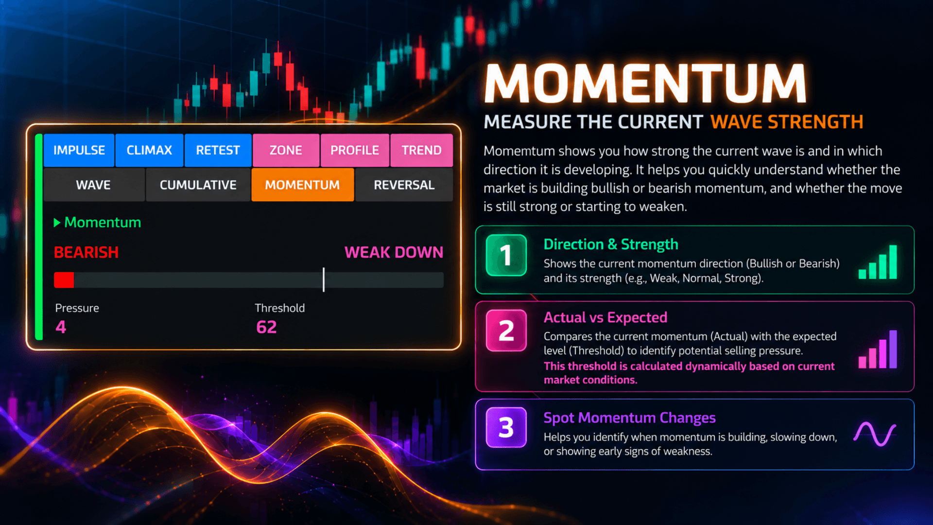 Momentum illustration 1