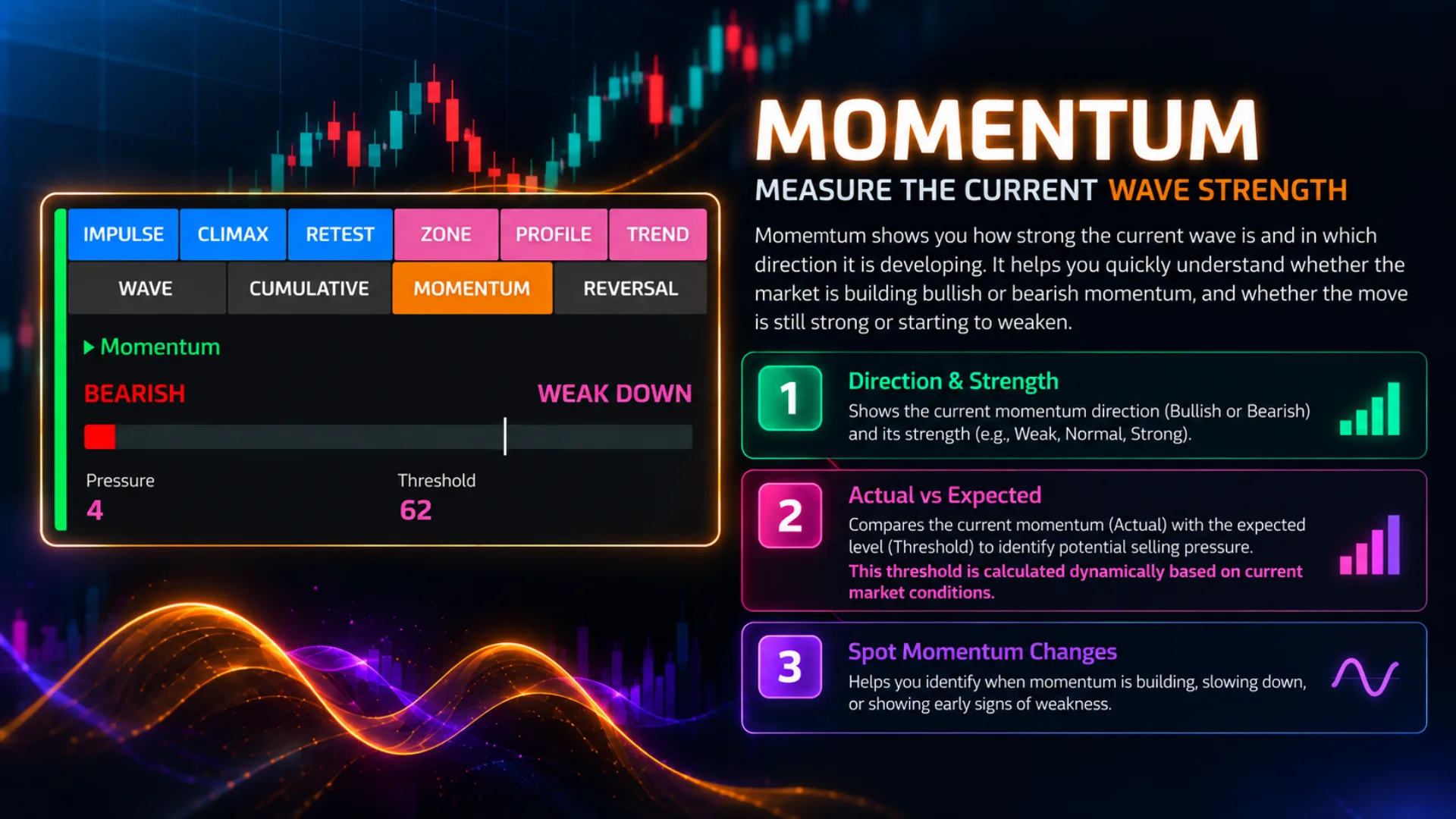 Momentum illustration 1