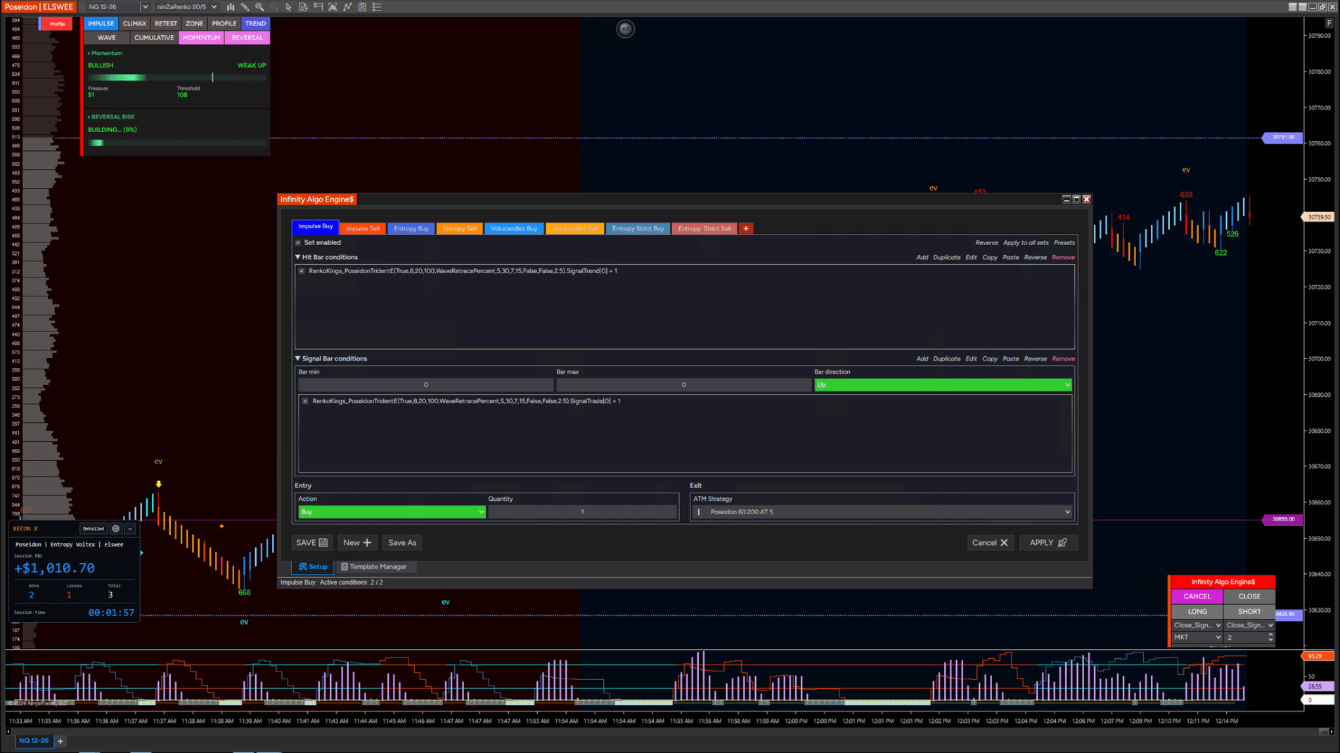 Trader using Poseidon Trident —E chart 2