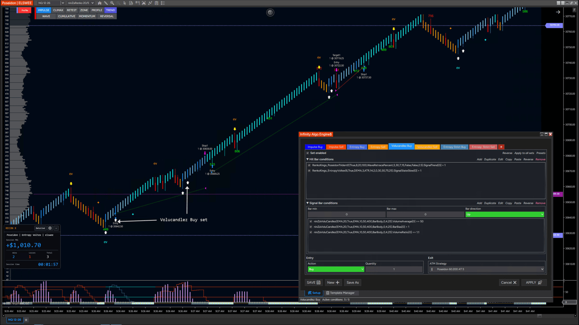 Trader chart feedback on Poseidon Trident —E 6