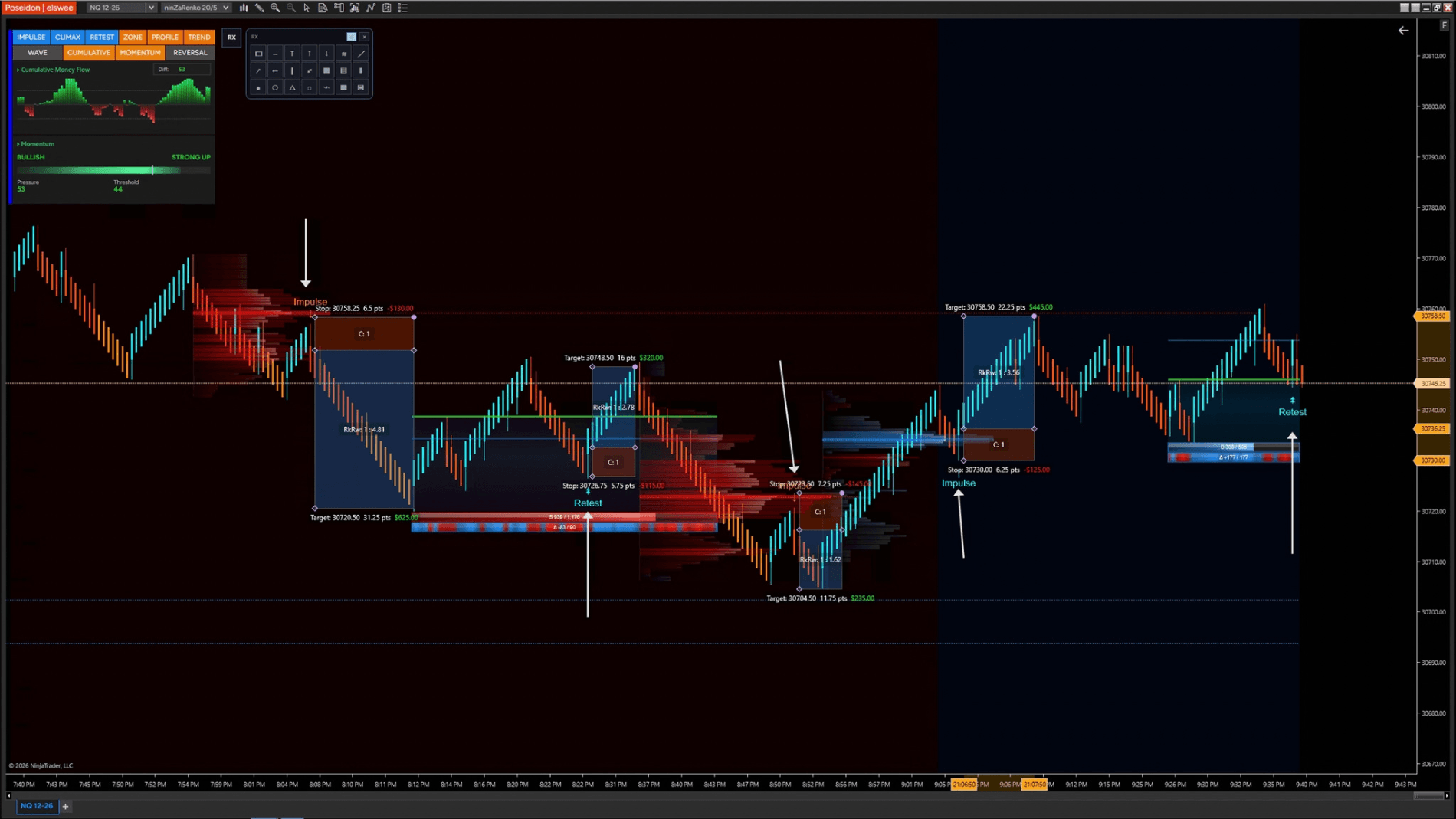 Trader feedback on Poseidon Trident —E 2