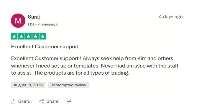 Customer feedback about NINZA products and support