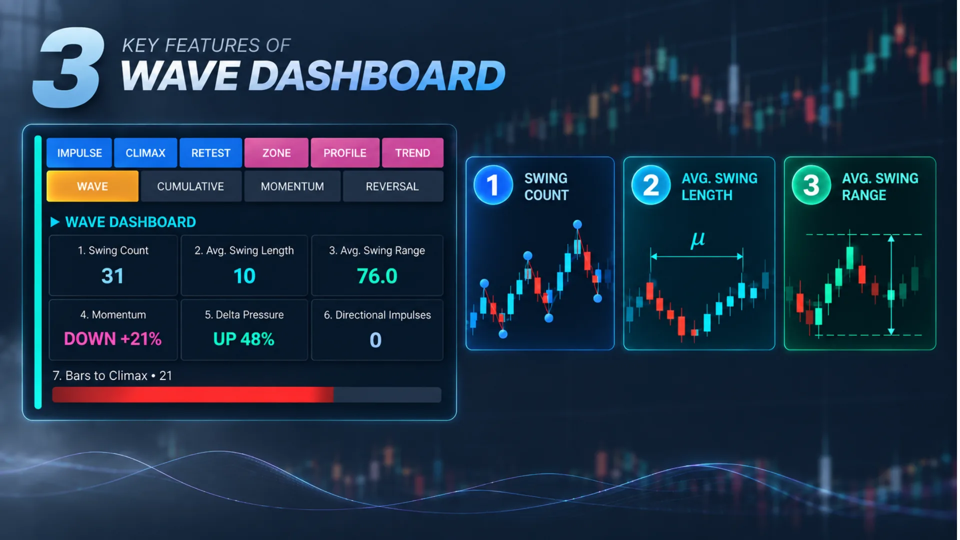 Is the move building illustration 1